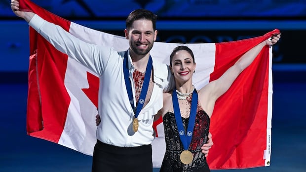 Who to gape at the resolve skating world championships