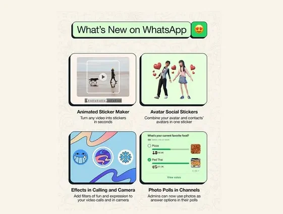 WhatApp Adds Spellbinding Emojis, Mixed Avatar Stickers and Extra