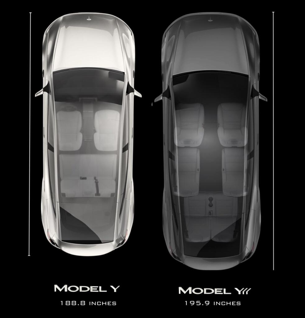 Tesla Mannequin YL Interior Role Comparability