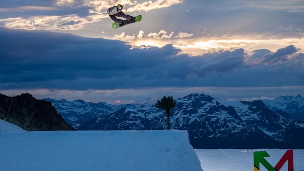 How climate change is threatening the future of winter sport